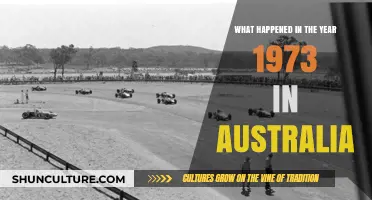 Australia's Turbulent 1973: Political Upheaval, Cultural Shifts, and Historic Events
