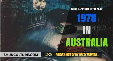 Australia's Transformative Year: Key Events and Changes in 1978