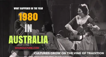 Australia's 1980: A Year of Change, Challenges, and Cultural Milestones