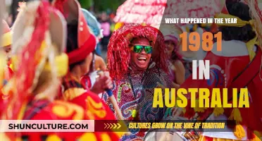 Australia's 1981: A Year of Change, Challenges, and Cultural Milestones
