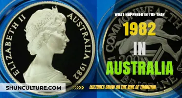 Australia's 1982: A Year of Political Shifts and Cultural Milestones
