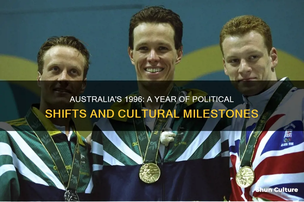 what happened in the year 1996 in australia