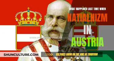 Nationalism's Rise in Austria: A Historical Overview