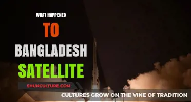 Bangladesh's Satellite: Launch, Challenges, and Current Status Explained