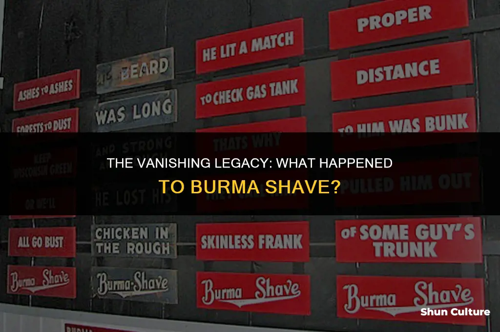 what happened to burma shave