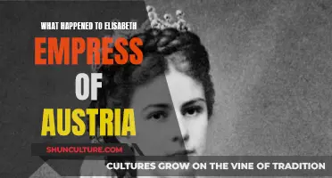 Empress Elisabeth's Final Years: A Tale of Tragedy and Legacy