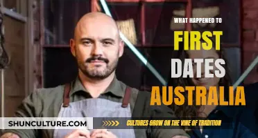 First Dates Australia: Where Are They Now? Unveiling the Show's Fate