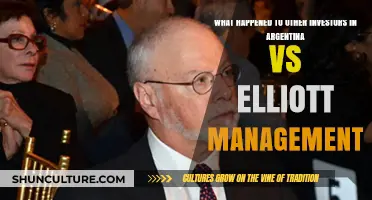 Argentina vs. Elliott Management: The Fate of Other Investors