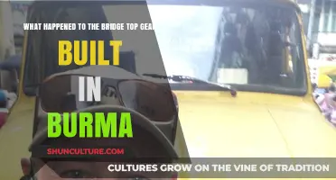 The Fate of Top Gear's Burmese Bridge: A Journey Revisited