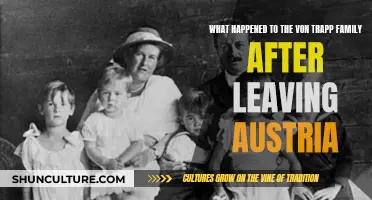 The Von Trapp Family's Journey: From Austria to America