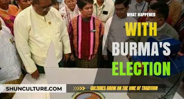 Myanmar's Turbulent Election: A Democracy in Peril