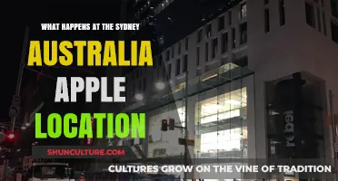 Exploring Sydney's Apple Store: Events, Services, and Unique Experiences