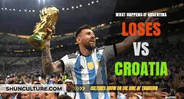 Argentina's World Cup Fate: The Fallout of a Loss to Croatia
