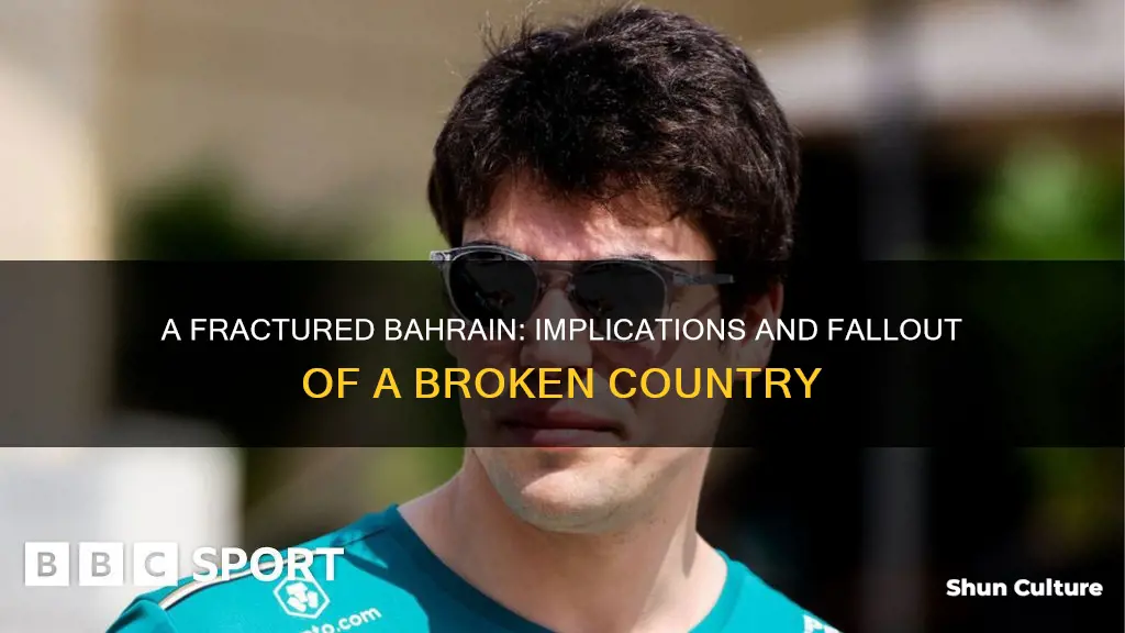 what happens if bahrain fractures