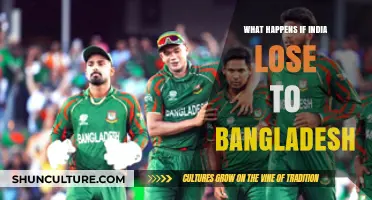 India vs Bangladesh: Consequences of a Shocking Cricket Upset