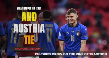 When Italy Meets Austria: The Tiebreaker's Dilemma