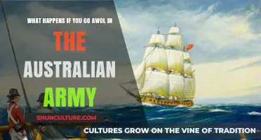 Going AWOL in the Australian Army: Consequences and Legal Ramifications