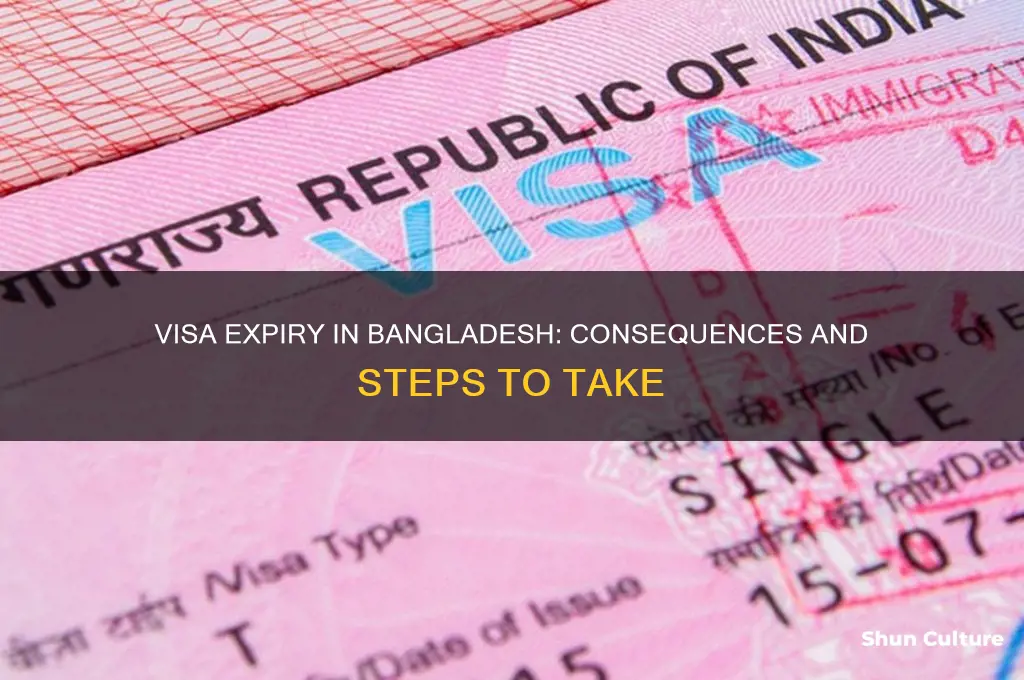 what happens if your visa expires in bangladesh