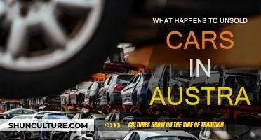 Where Do Unsold Cars Go in Australia?