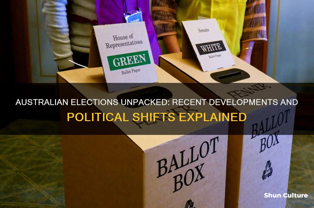 what has been going on with australian elections