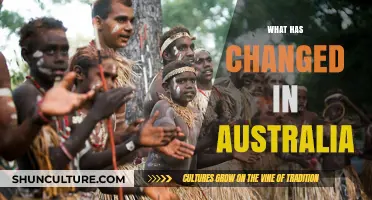 Australia's Evolution: Past, Present, and Future Trends