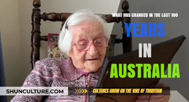 Australia Transformed: A Century of Cultural, Social, and Economic Evolution