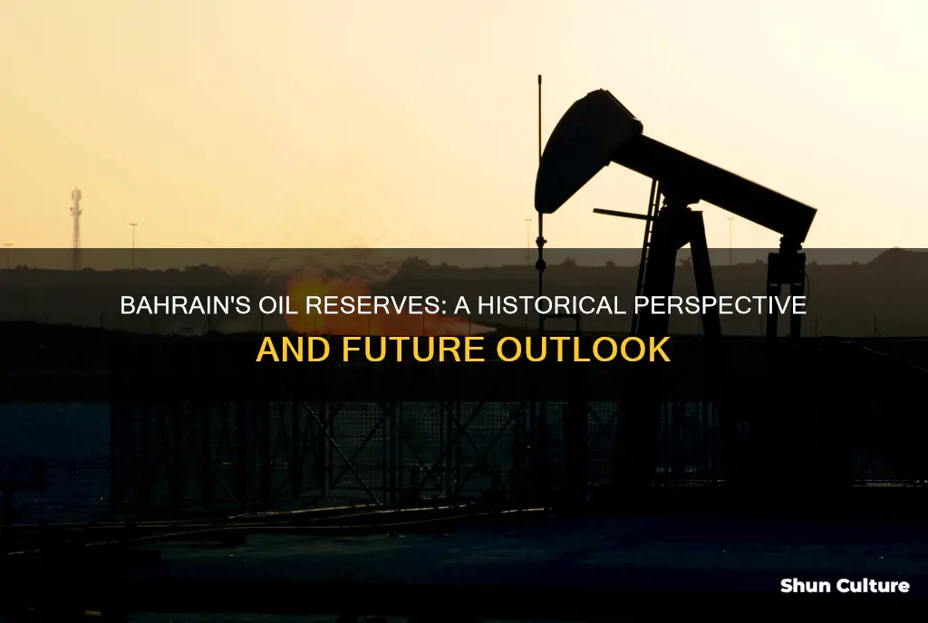 what has happened to bahrain oil reserves