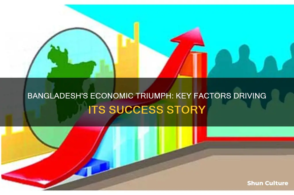what has made bangladesh an economically successful country