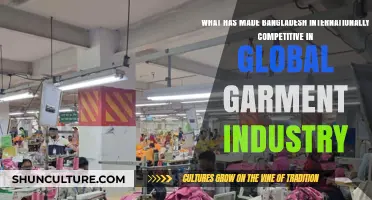 Bangladesh's Rise: Key Factors Driving Global Garment Industry Competitiveness