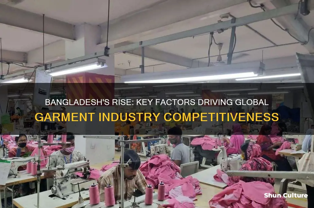 what has made bangladesh internationally competitive in global garment industry