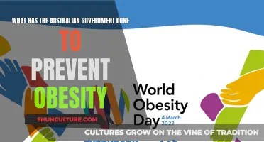 Australia's Fight Against Obesity: Government Initiatives and Interventions