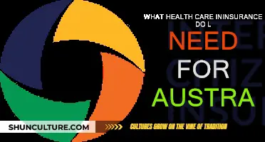 The Right Health Insurance for Australia: What You Need