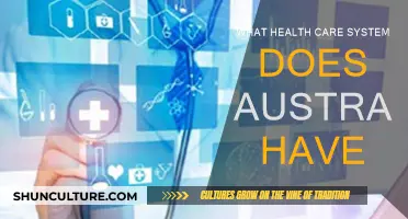 Australia's Healthcare System: A Comprehensive Overview