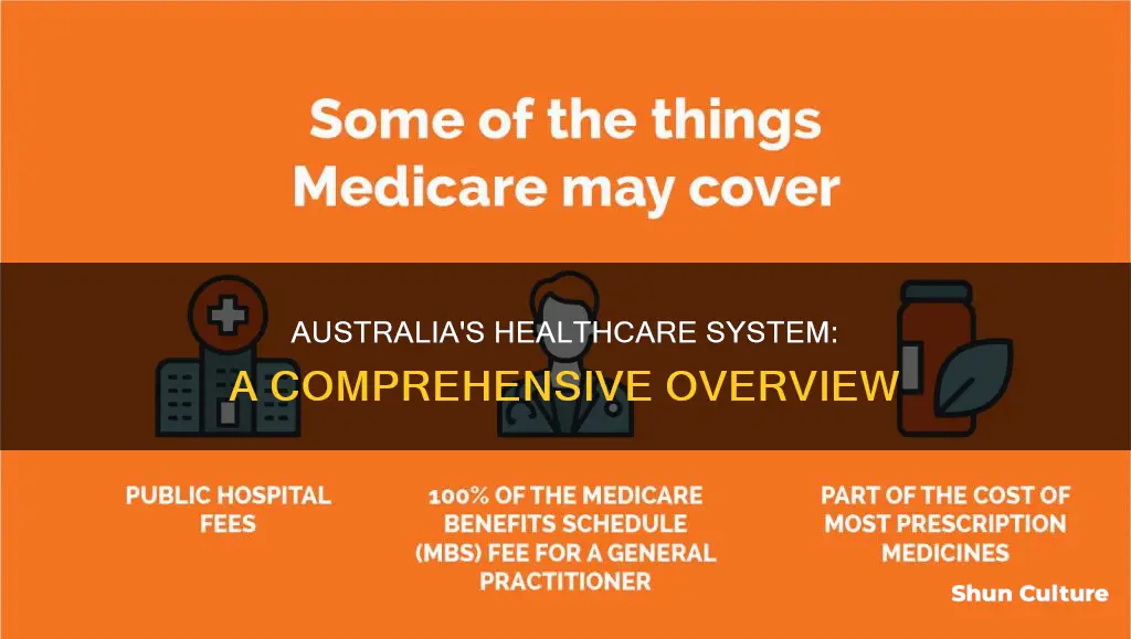 what health care system does australia have
