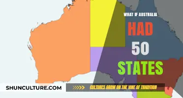 Exploring Australia's 50 States: A Hypothetical Journey
