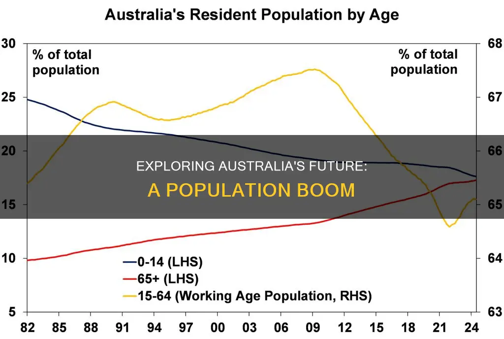 what if australia had a larger population