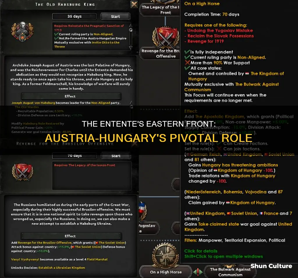 what if austria hungary joined the entente