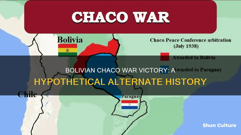 what if bolivia won the chaco war