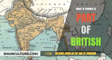 Exploring the Hypothetical: Burma as a British Territory