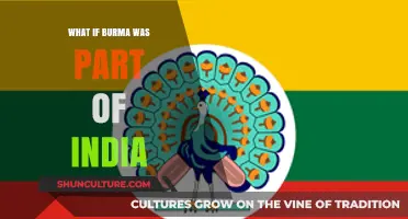 Exploring the Hypothetical Union: Burma as Part of India