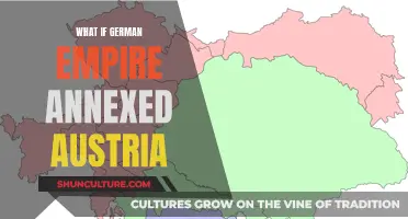 The German Empire's Annexation of Austria: A Historical What-If Scenario