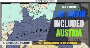 German Unification: A United Europe with Austria's Inclusion