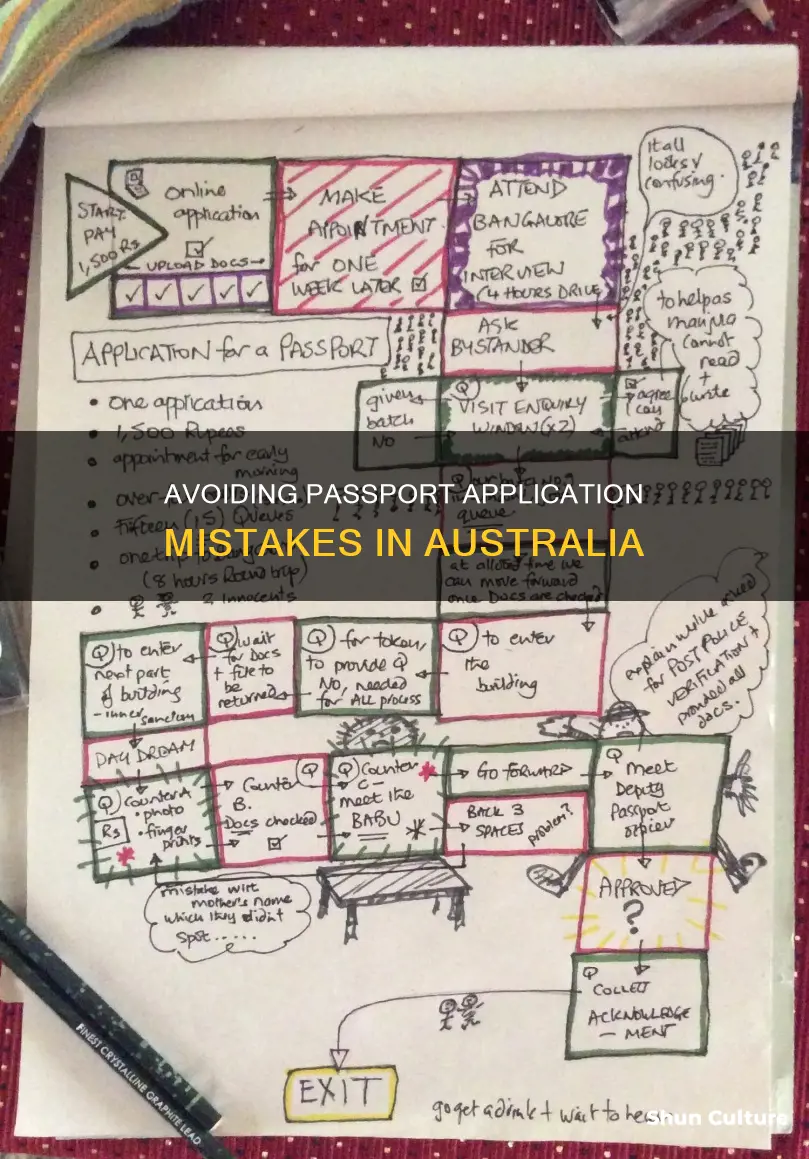 what if I make a mistake on passport application australia