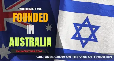 Exploring Israel's Aussie Alternative: A Historical 'What If?