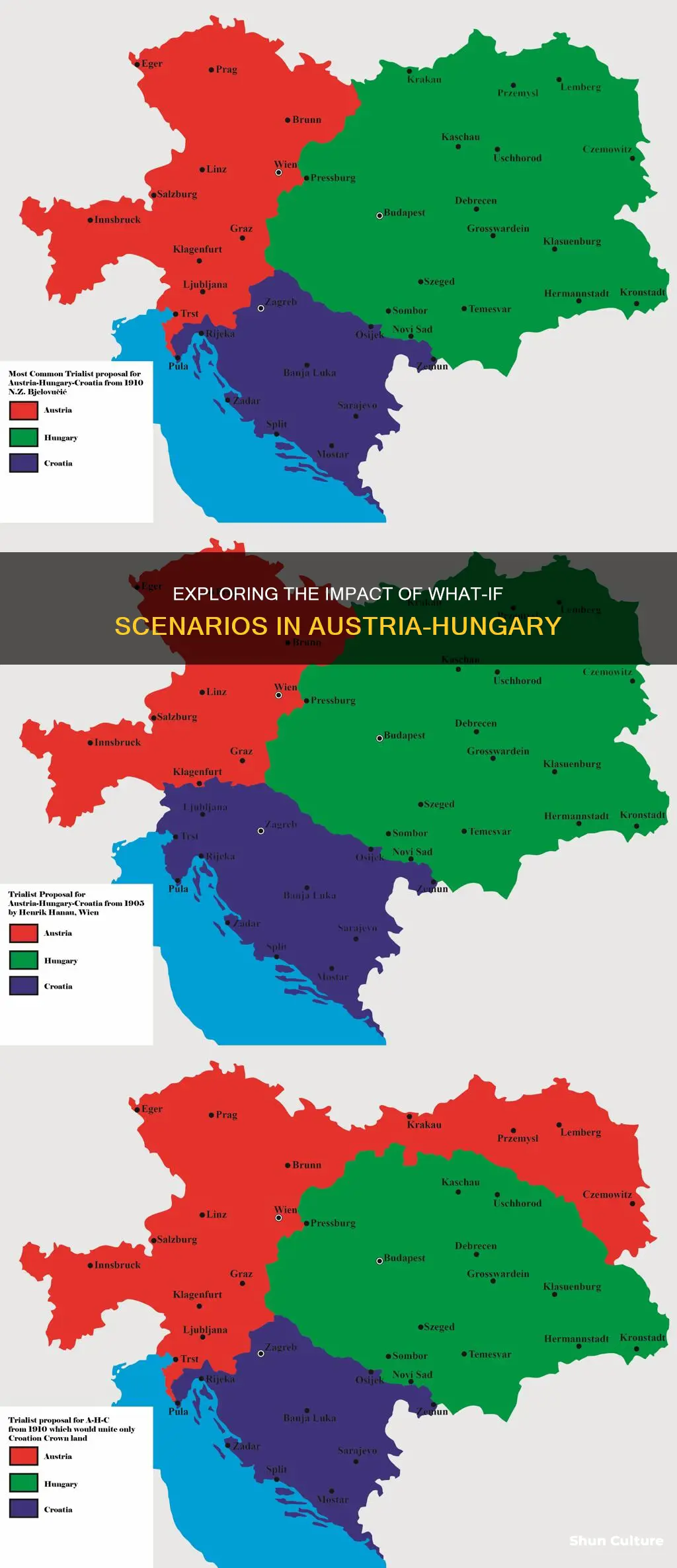 what if trialism in austria hungary