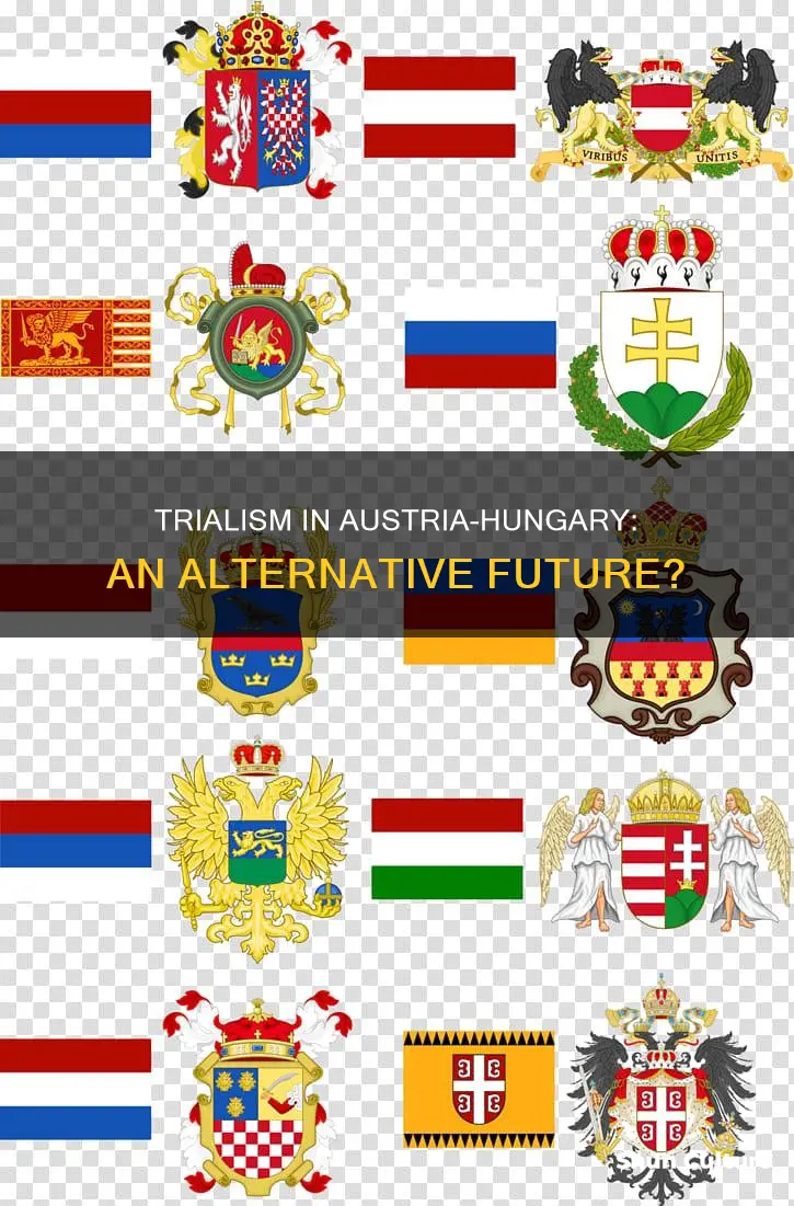 what if trialism in austria hungary