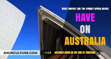 Sydney Opera House: Shaping Australia's Cultural Identity and Global Reputation