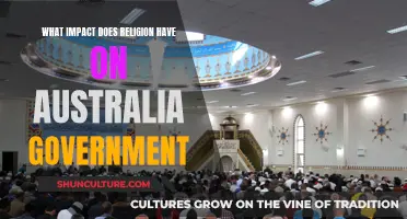 Religion's Sway on Australia's Government: A Complex Dynamic