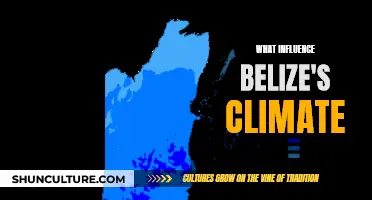 The Climate-Influencing Factors of Belize