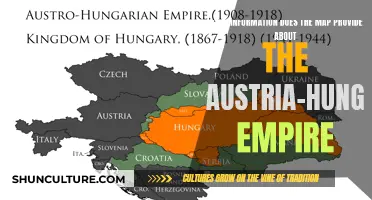 The Austria-Hungary Empire: Mapping a Complex Legacy